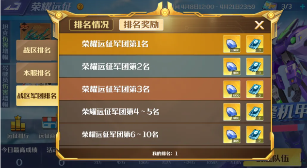 黑暗剑锋机甲BOSS难题：如何在〈坦克无敌〉中荣耀远征？