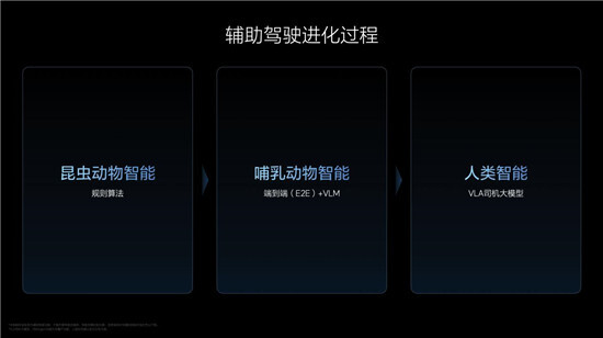 调整为：理想汽车如何利用AI实现生产力飞跃？李想揭秘VLA进化三阶段
