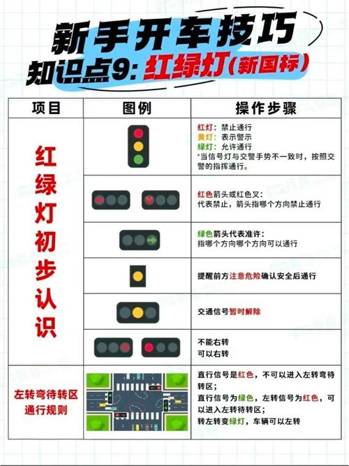 深度解析梦见红绿灯寓意，打造平衡人生指南