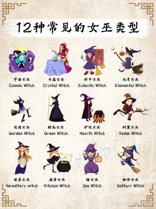 解读梦境7个梦见女巫的象征与意义详解 解读梦境7个梦见女巫的象征与意义详解
