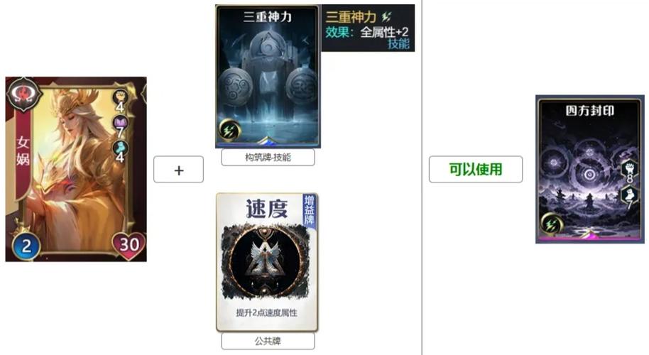 如何在诸神竞技场中最大化连击？揭示连击规则技巧！