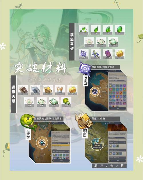 手游攻略 | 高效通关原神第9关：雨阵奔流如山间雨滴的秘技