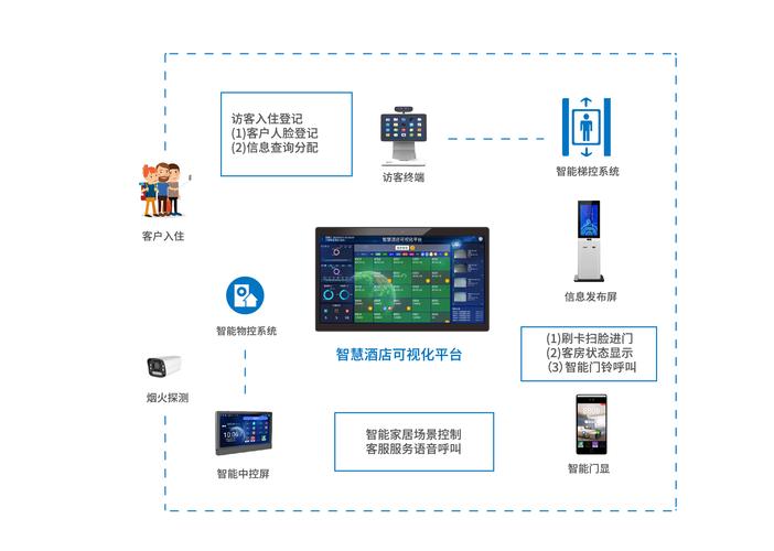 梦见画屏解读高效解决方案揭示其内涵与影响