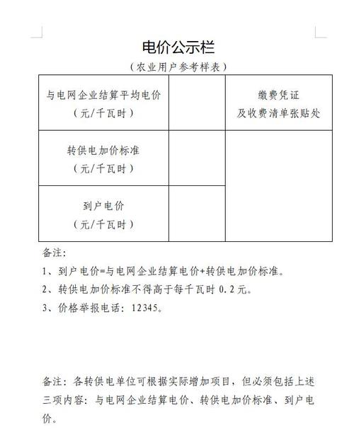 揭开烟台福山区市场监管局行动：转供电价格整治背后的玄机是什么？