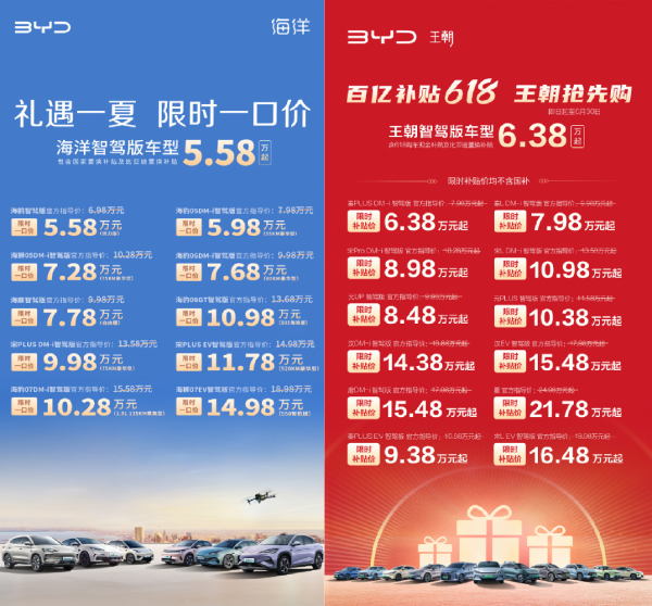 价格战何时止步:比亚迪摊牌,吉利奇瑞如何应对? 价格战何时止步:比亚迪摊牌,吉利奇瑞如何应对?