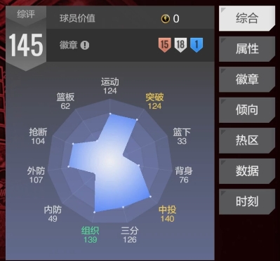 欧文在美职篮全明星中的制胜秘诀是什么？掌握这些攻略成为MVP！