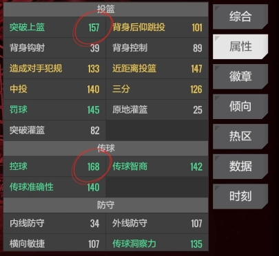 欧文在美职篮全明星中的制胜秘诀是什么？掌握这些攻略成为MVP！