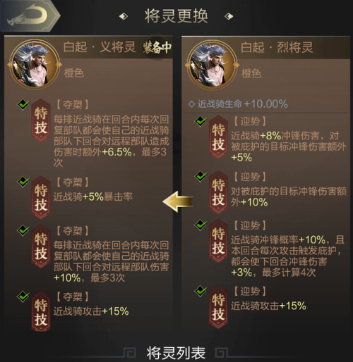 乱世王者骑兵将灵养成指南：如何高效提升战力