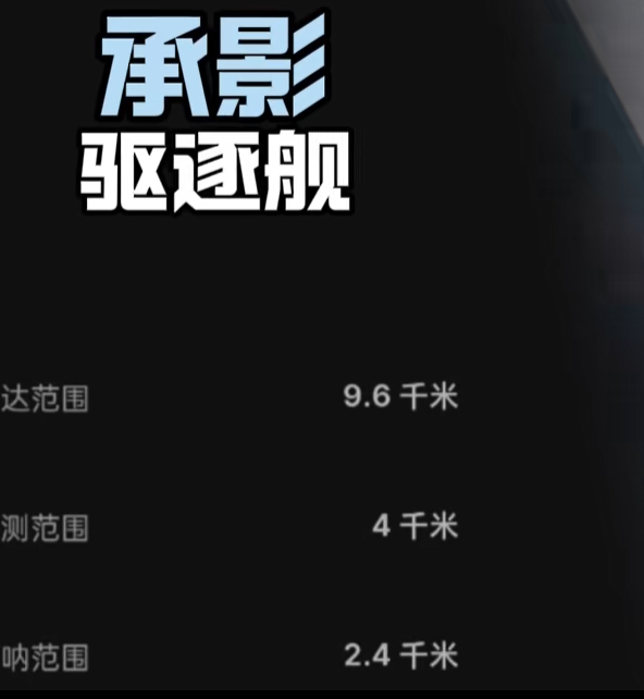 手游攻略：如何高效掌握现代战舰中的承影角色技能？