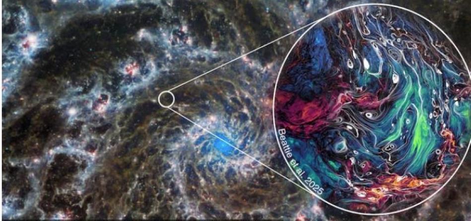 银河系星际湍流如何精准模拟？揭示新技术背后的秘密！