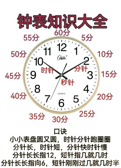 揭秘梦见时钟的心理密码10个不可错过的解析技巧