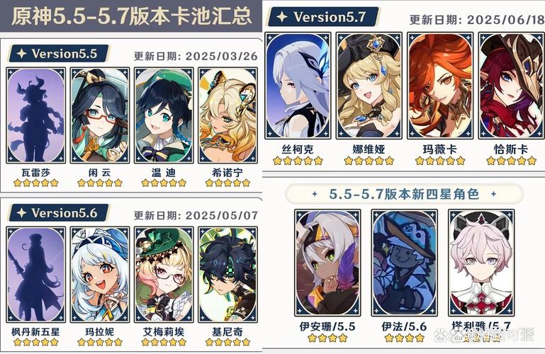 原神5.6版本卡池揭秘：哪个角色值得抽？