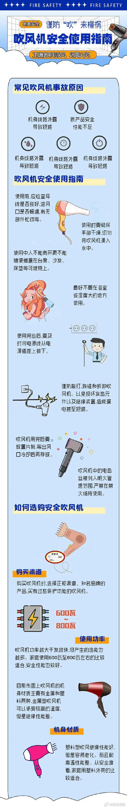 揭秘梦见通风口的深层含义，竟隐藏着你未察觉的生活变化！