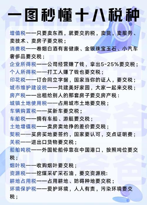 梦见纳税的8个心理暗示及其背后的象征意义解析