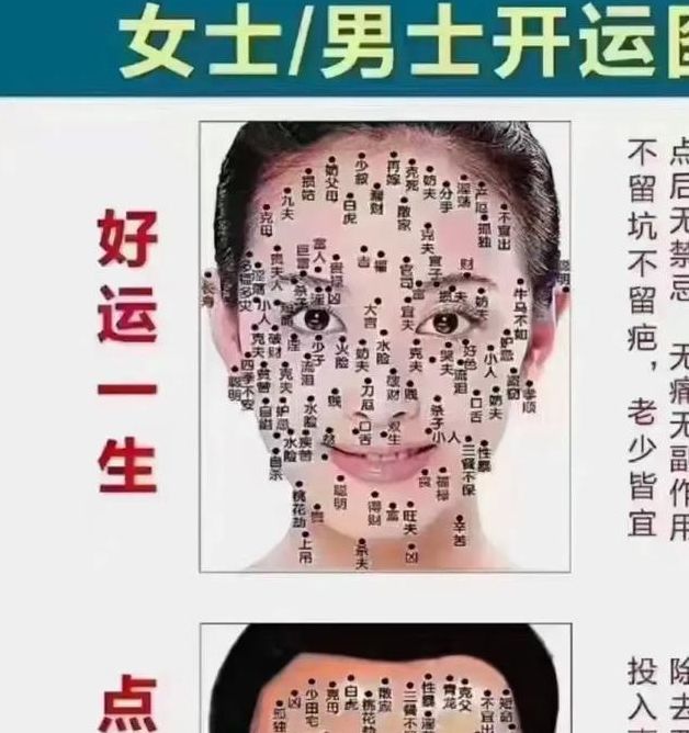 梦见黑痣寓意揭秘是福是祸？深度解析梦境长尾关键词。