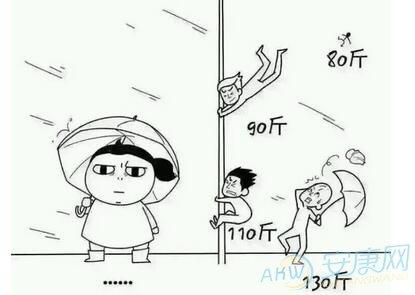 梦见刮大风的深层含义解读你的内心情感变化与潜在挑战