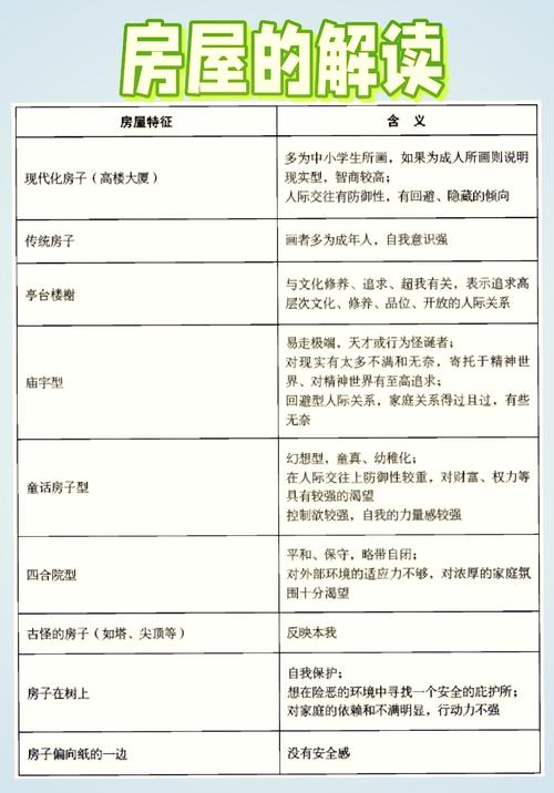 梦见赞美的含义解析心理暗示与个人成长的对照研究