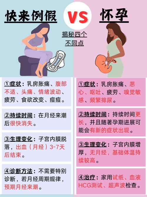 梦见来例假寓意解析，掌握心理暗示提升生活幸福感