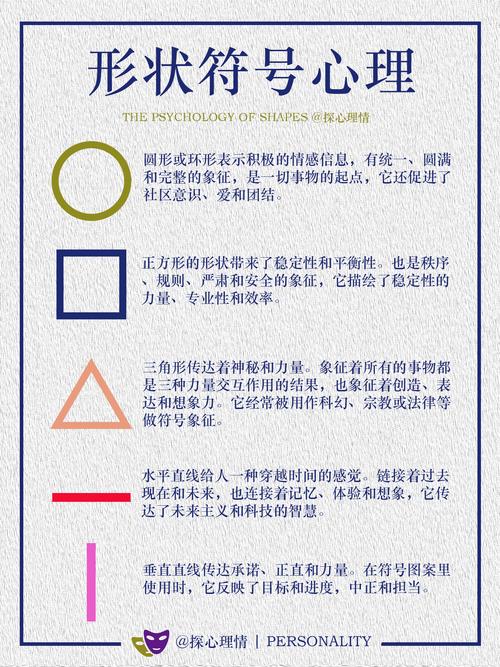 你真的了解梦见筐篮的深层含义吗？解析心理符号术！