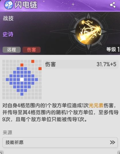 手游术士致盲流攻略 | 掌握杖剑传说制胜秘籍，轻松制霸战场