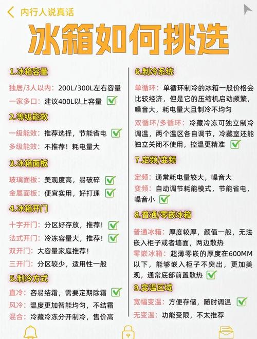 揭秘梦见冰箱的5个心理暗示专家详解与生活运势关系 揭秘梦见冰箱的5个心理暗示专家详解与生活运势关系