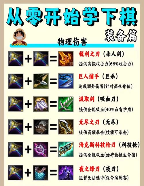 手游攻略秘籍 | 掌握金铲铲之战水墨丹青小小亚索特效技巧，提升游戏水平！