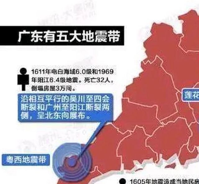 2025年5月29日广东河源地震：广州佛山震感解析与应对方案