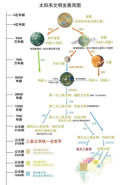 惊人新发现：宇宙天体何时走向‘衰亡’？科学家揭秘时间表
