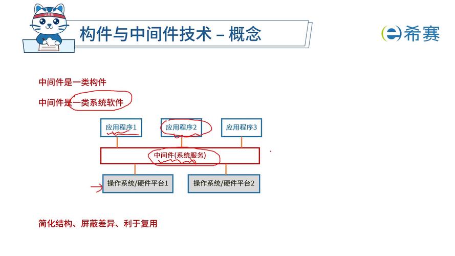 揭秘梦见零件的5种意象及其潜在意义解析