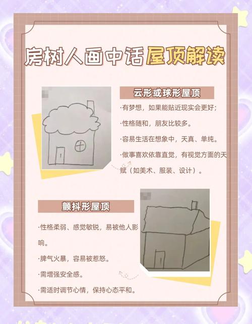 梦见圆屋顶寓意解析心理解读 vs 文化象征，哪个更具真实性？