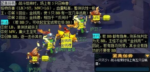 手游秘技揭秘：梦幻西游义绝墨魂笔任务全攻略 - 探索玩家为何钟情于此！