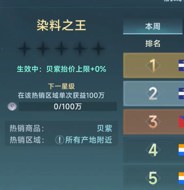 大航海时代：传说黄金航线揭秘：如何选择最佳航线？