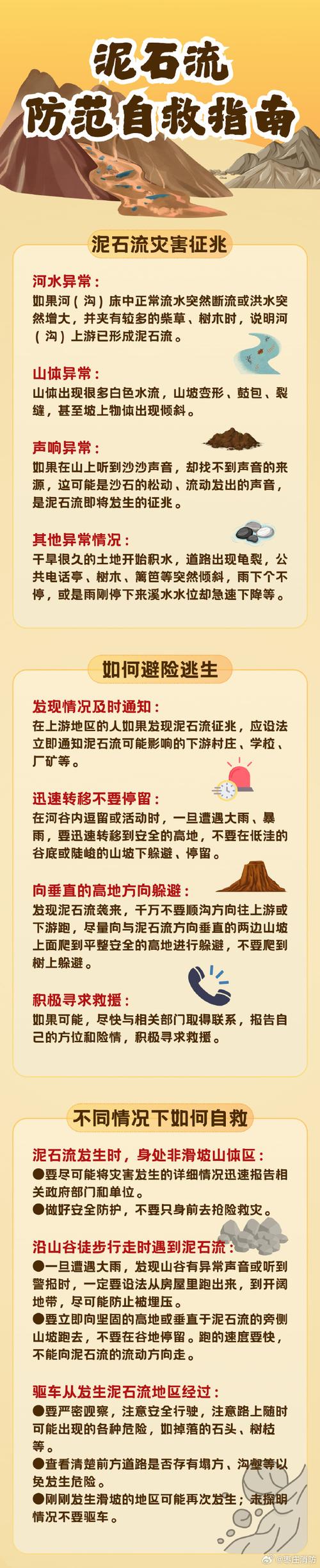 梦见泥坑解读揭示内心秘密的实用指南