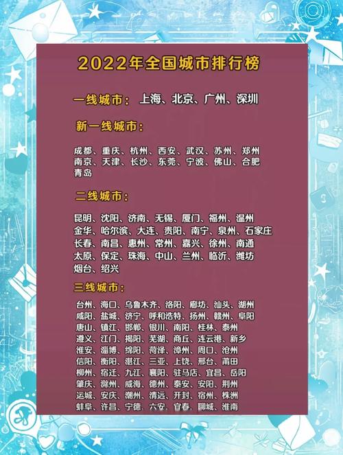 新一线城市名单揭晓：为何成都能持续霸榜？ 揭秘2025年5月28日背后的成功秘诀