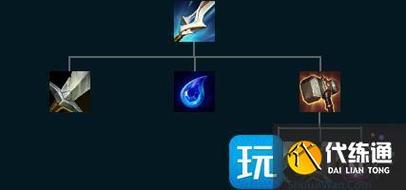 英雄联盟手游：揭秘库奇最强出装，开启制胜密码！