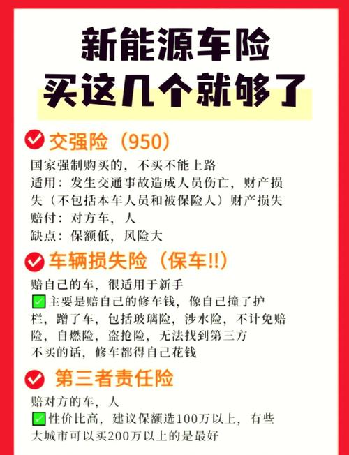 新能源汽车险续保保费降低千元:背后原因揭秘及高效解决方案 新能源汽车险续保保费降低千元:背后原因揭秘及高效解决方案