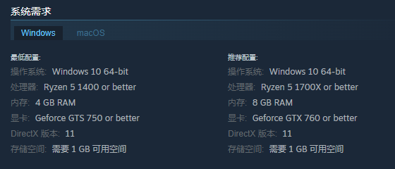 你的电脑能否流畅运行赛菲莉娅？快速了解游戏配置要求！