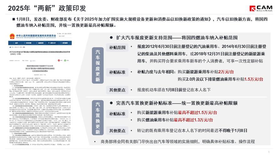 2025年中国汽车工业新倡议：对未来交通的影响是什么？