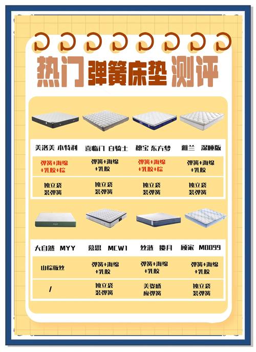 梦见床垫的深意高效解决方案指导你如何应对