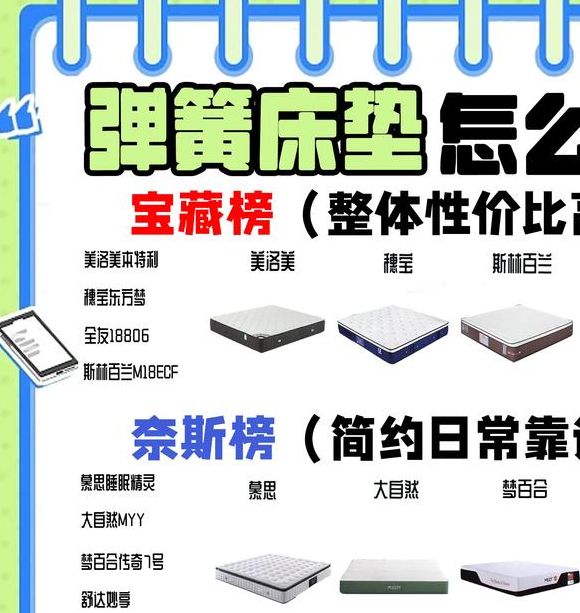 梦见床垫的深意高效解决方案指导你如何应对