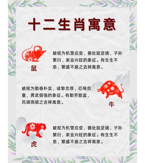 梦见十二生肖象征哪些？解读背后的心理与文化深意