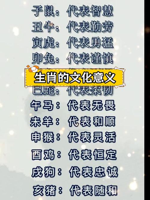 梦见十二生肖象征哪些？解读背后的心理与文化深意