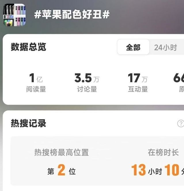 苹果新机外观大变革:最梦幻iP即将登场,你准备好了吗? 苹果新机外观大变革:最梦幻iP即将登场,你准备好了吗?