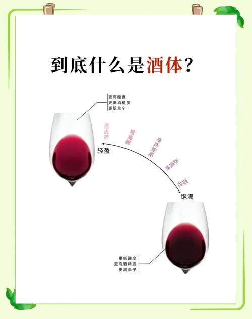 梦见葡萄酒的象征意义解读梦境 vs 现实心理解析