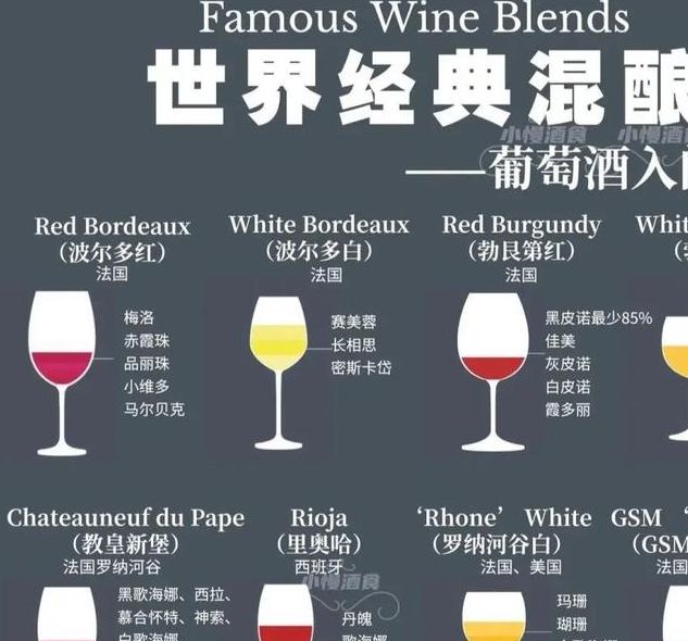 梦见葡萄酒的象征意义解读梦境 vs 现实心理解析