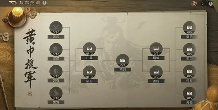 三国：谋定天下汉祚黄天攻略：快速提升战力的必备技巧与攻略