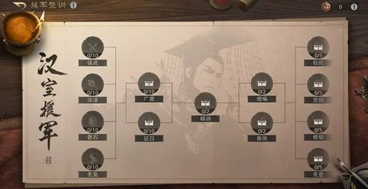 三国：谋定天下汉祚黄天攻略：快速提升战力的必备技巧与攻略