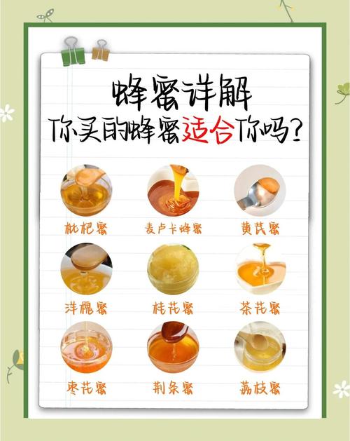 解梦梦见蜂蜜的象征意义及高效解决方案分析