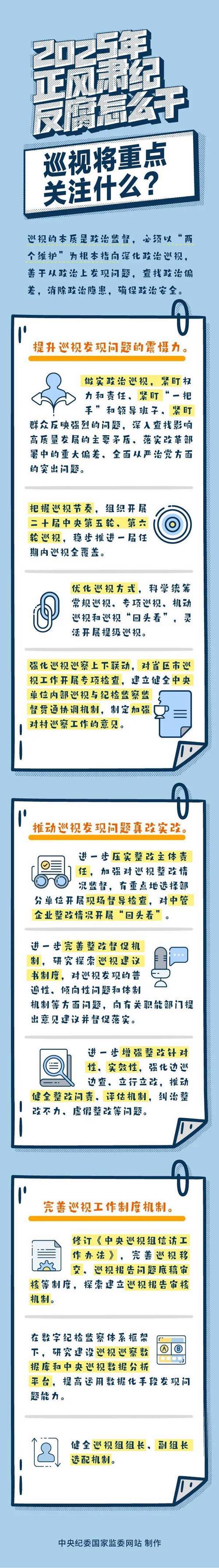 为什么3名厅官在2025年3月31日选择反腐自首? 为什么3名厅官在2025年3月31日选择反腐自首?