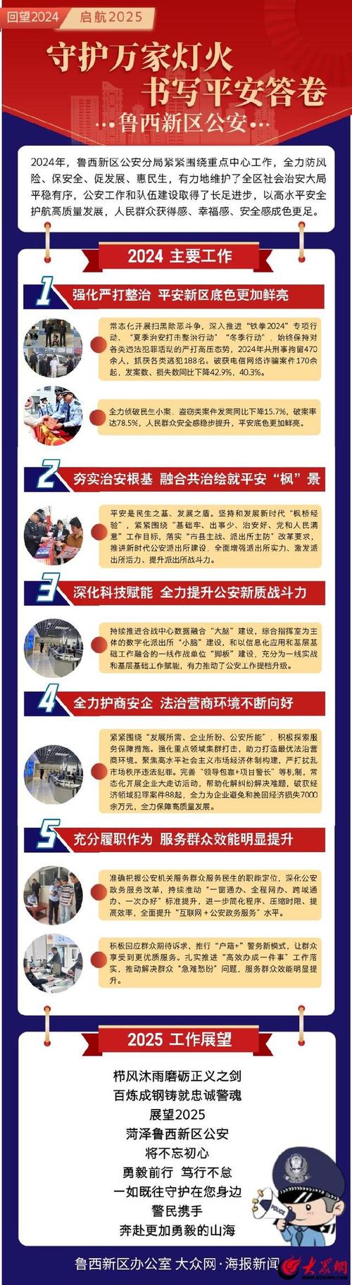 鲁西新区如何守护危化安全线:高效监管策略揭秘 鲁西新区如何守护危化安全线:高效监管策略揭秘